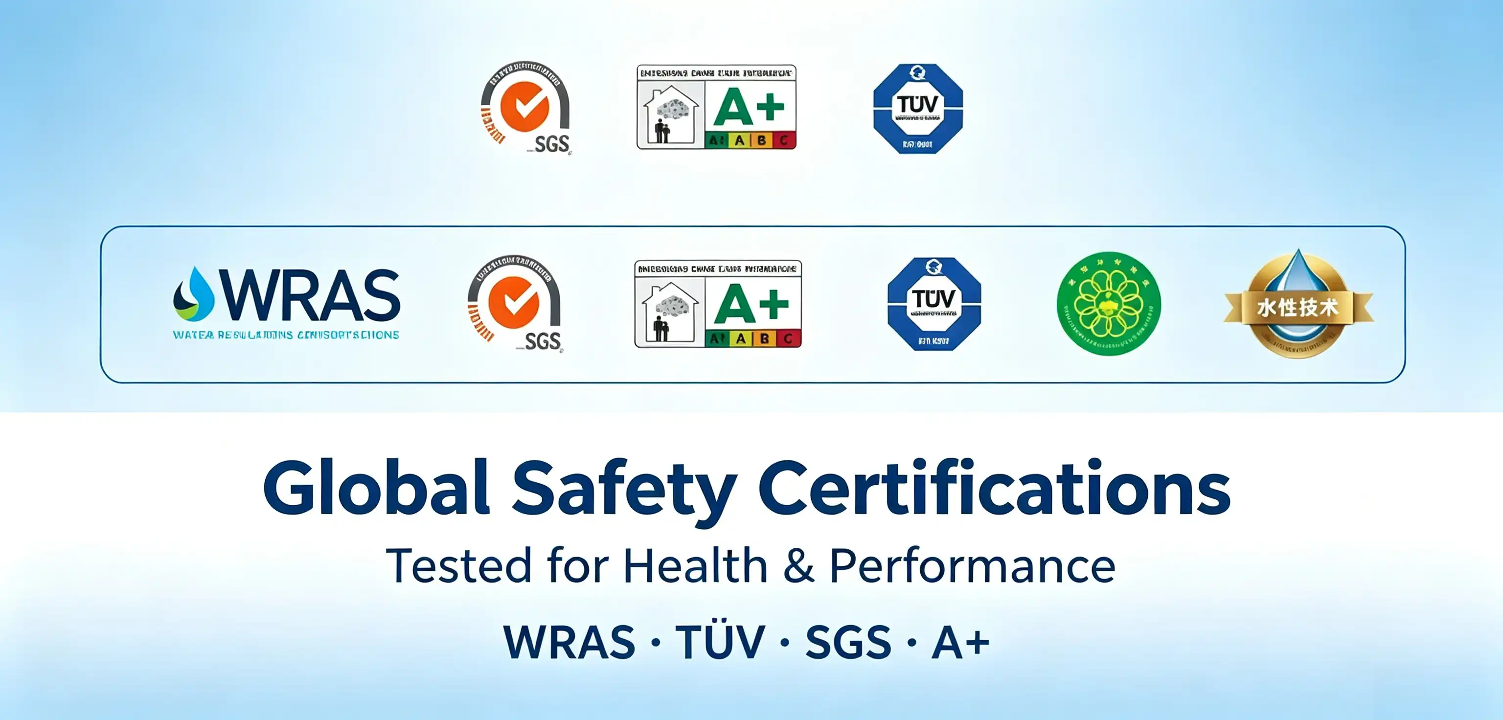 Anti-Bacterial Wall Paint certifications Anti-Bacterial Wall Paint certifications